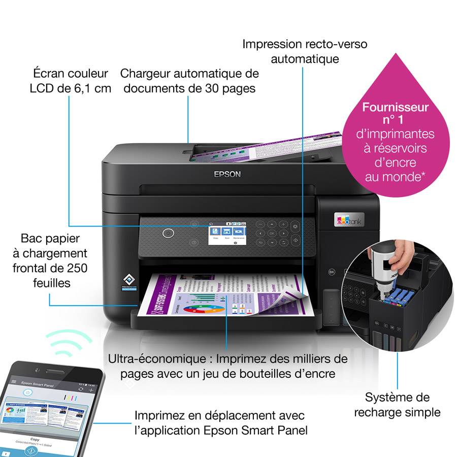 Imprimante multifonction avec bac de chargement 